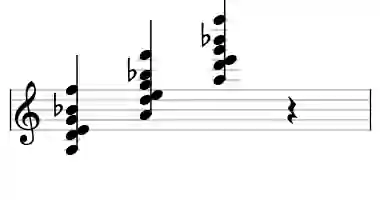 Sheet music of A 7sus4b9b13 in three octaves